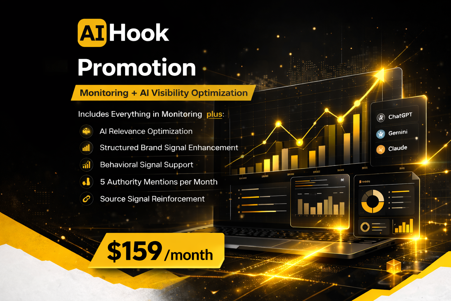 Promotion — $159 / month
